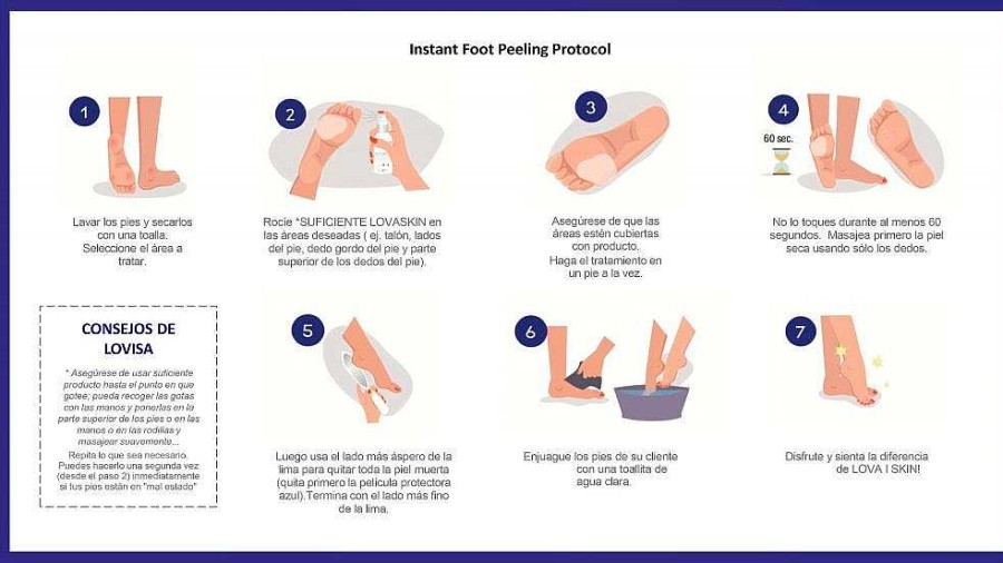 Pies | LOVA SKIN Instant Foot Peeling Deluxe Kit